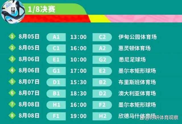 双方总共有50次交锋，曼彻斯特城取得20胜6平24负的战绩，处于下风。